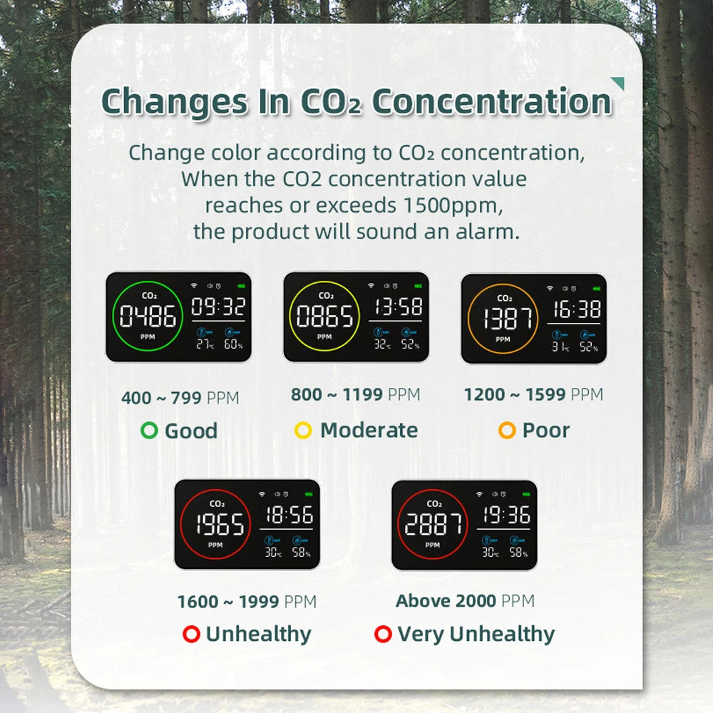 4 In1 WIFI Smart Air Quality Monitor CO2 PM2.5 Temperature Humidity Current Time Tester with Alarm Clock Carbon Dioxide Detector