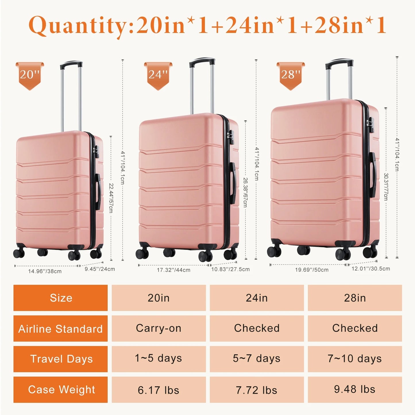 3-Piece Luggage Sets, Hard Shell ABS Suitcases with Double Spinner Wheels, Lightweight Expandable Rolling Travel Suit Case with TSA Lock, Pink