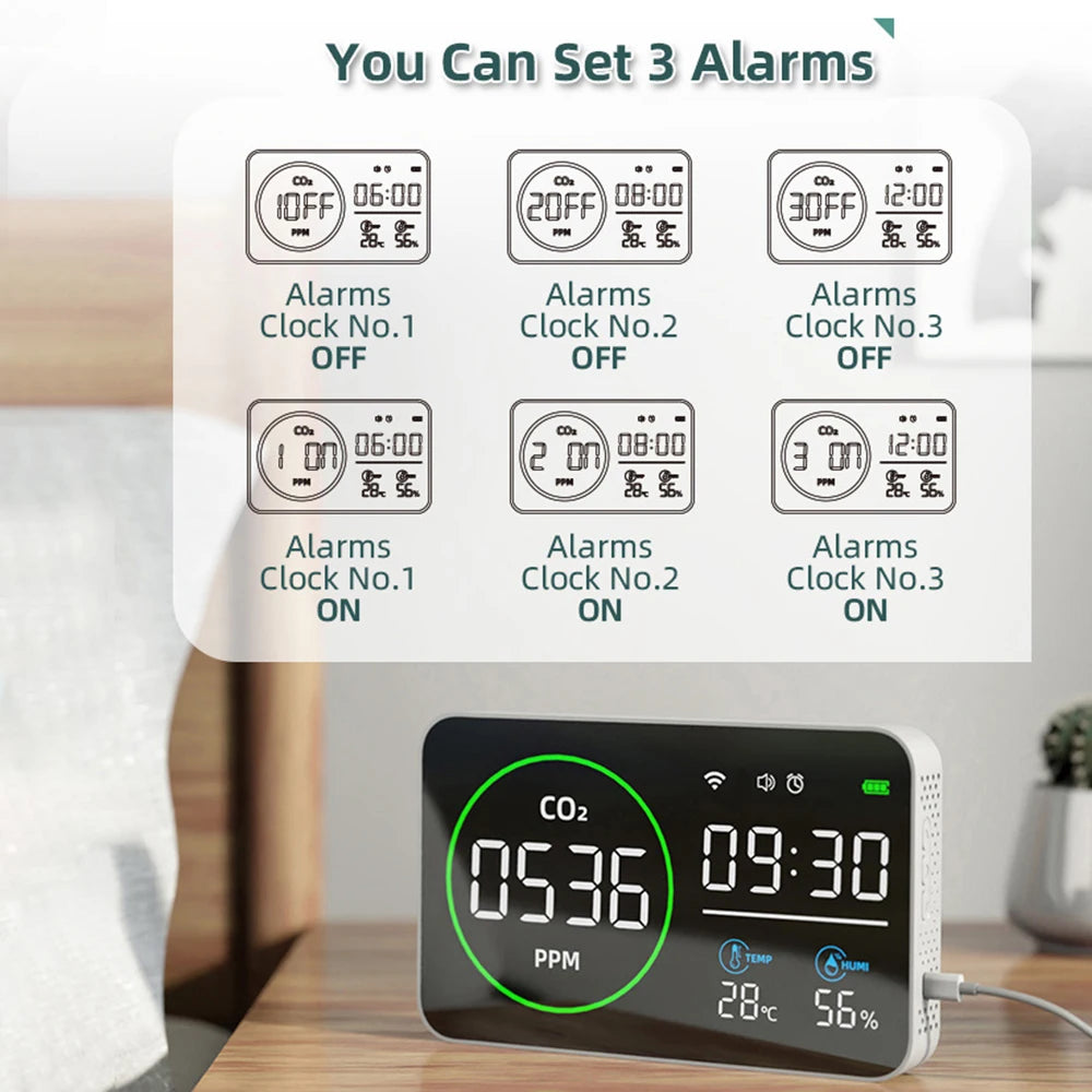 4 In1 WIFI Smart Air Quality Monitor CO2 PM2.5 Temperature Humidity Current Time Tester with Alarm Clock Carbon Dioxide Detector